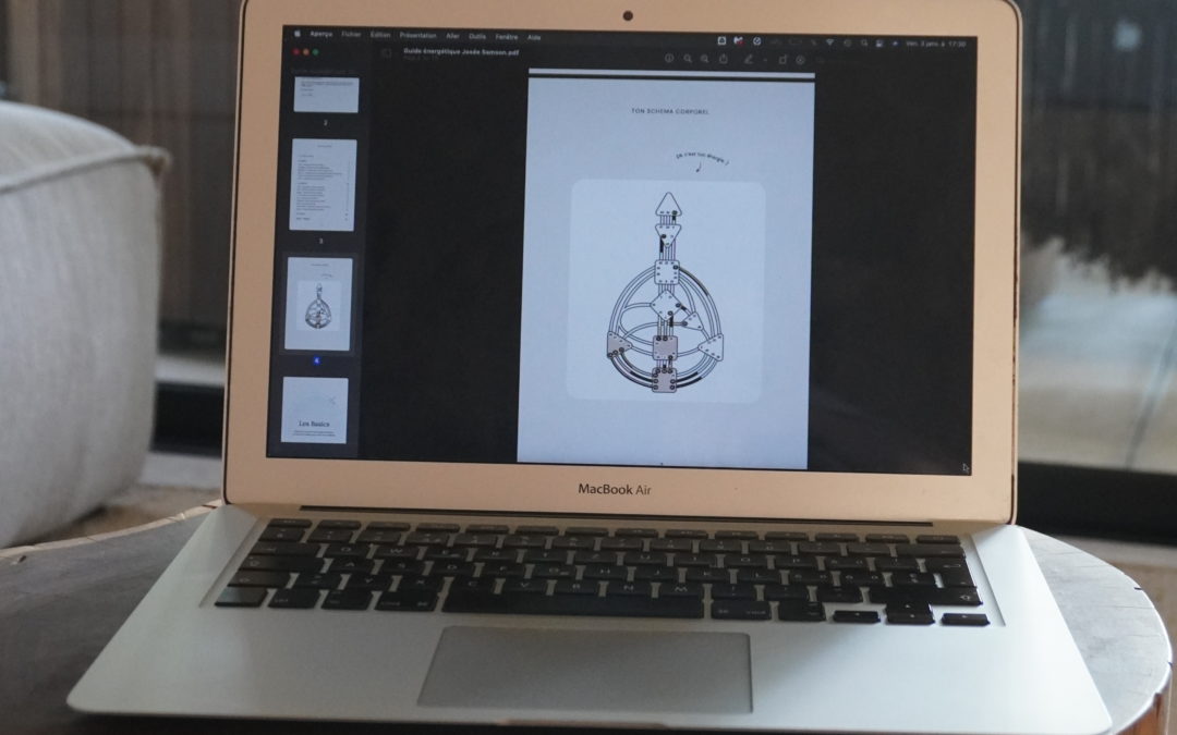 Les étapes pour connaitre son Human Design (et le comprendre)